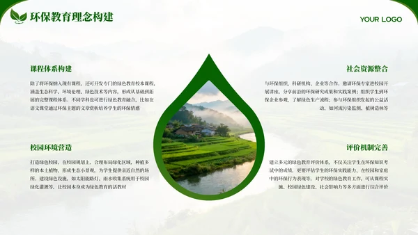 绿色创意环保宣传教育通用PPT模板