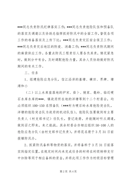 镇政府防汛抗旱工作实施方案.docx