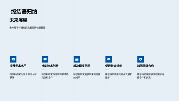 跨学科研究实践PPT模板