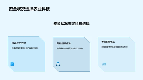 农业科技的应用与创新