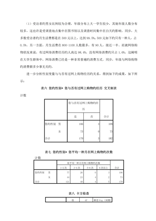 大学生网购消费情况调查汇总报告.docx