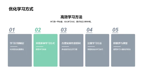 新学期教学策略解读