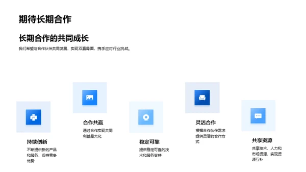 互联网+保险新模式