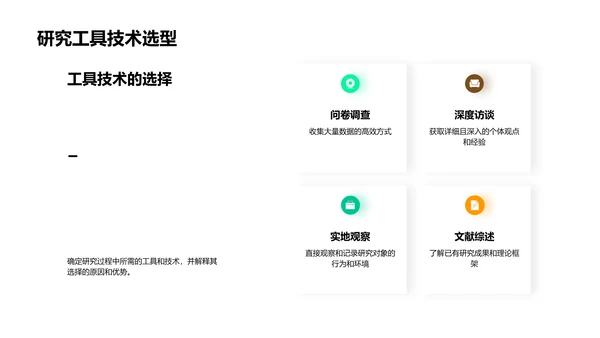 开题报告答辩PPT模板
