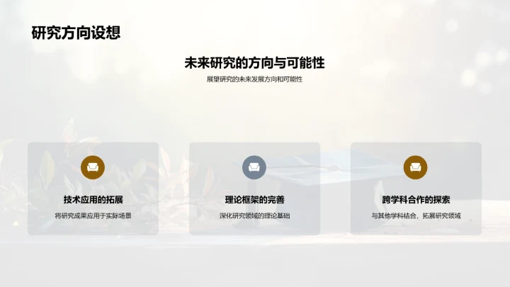 硕士研究探索之旅