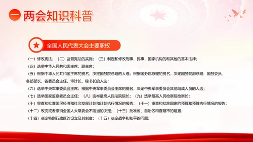 全国两会精神两会常识两会看点两会政府工作报告PPT