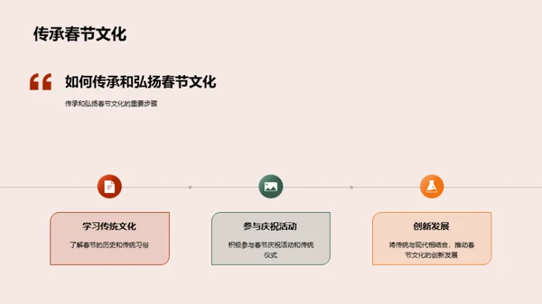 春节文化深度解析