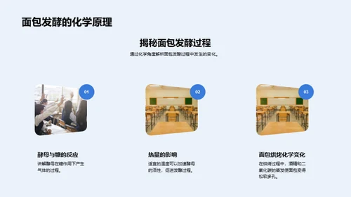 化学点亮生活