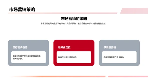 市场营销趋势展望