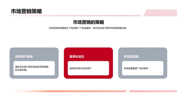 市场营销趋势展望
