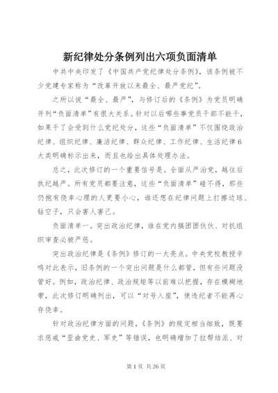 新纪律处分条例列出六项负面清单.docx