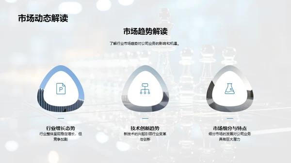 全面战略回顾与展望