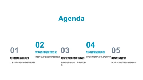 时间管理教学课件PPT模板