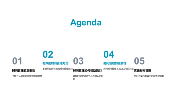 时间管理教学课件PPT模板
