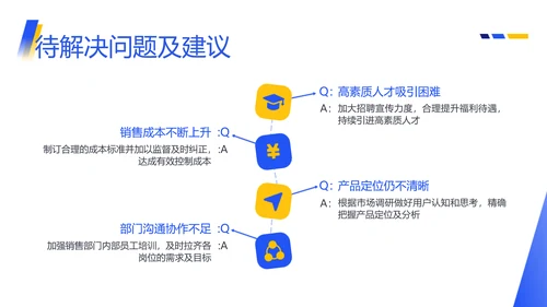 图文商务风销售部总结述职汇报PPT模板