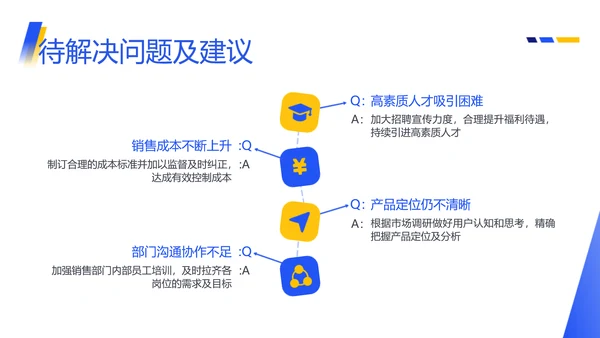 图文商务风销售部总结述职汇报PPT模板