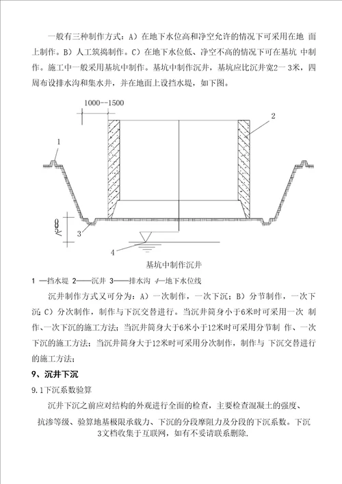 钢筋混凝土沉井不排水下沉施工方法