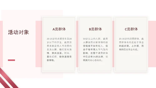 简约风粉色情人节营销推广方案
