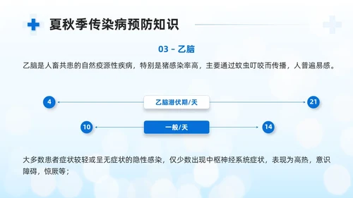 蓝色商务简约公共卫生健康知识宣传PPT课件