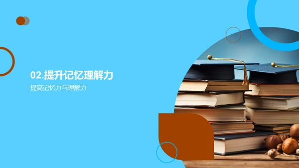 学霸养成攻略