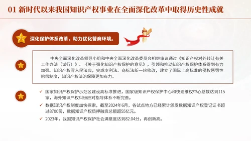 二十届三中全会进一步深化知识产权领域改革为中国式现代化提供有力支撑PPT课件