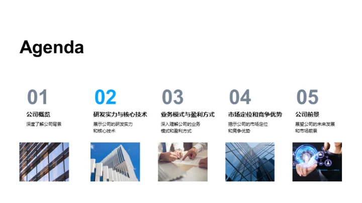 科技引领企业未来