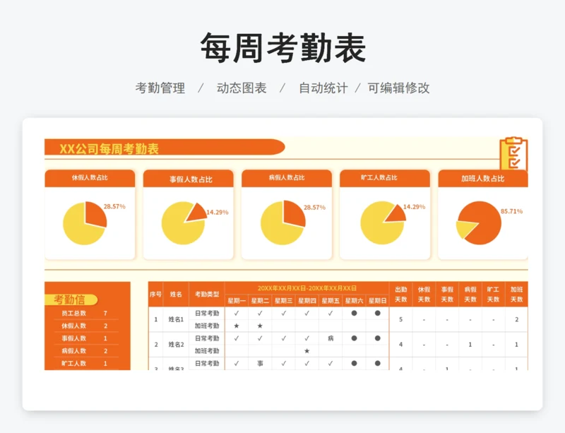 每周考勤表
