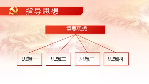 党建党支部述职报告动态PPT党课