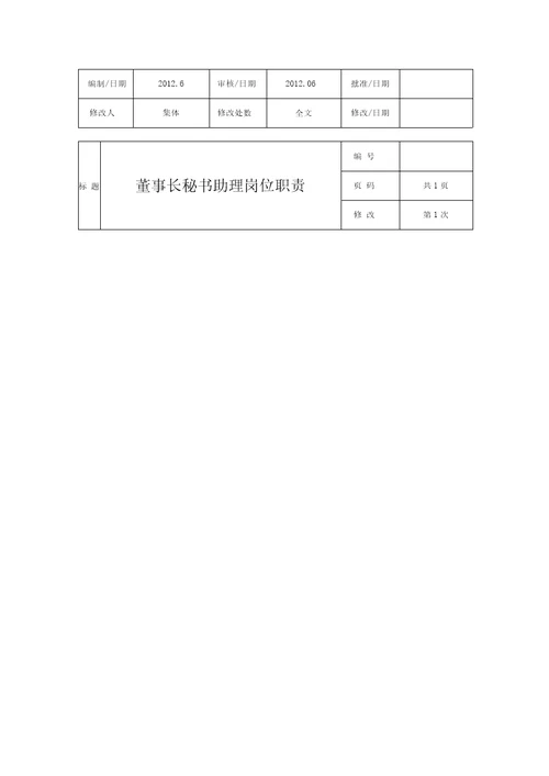 公司岗位职责说明书
