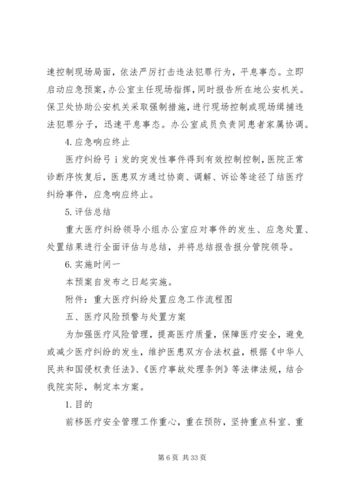 重大医疗纠纷处置应急预案[精选].docx