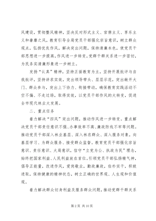 食药监管局推进群众路线教育实践活动实施方案 (3).docx