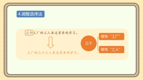 第六单元习作：语言简明（课件）2024-2025学年度统编版语文七年级下册