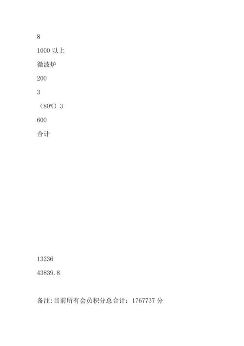公司辉煌周年庆活动方案.docx