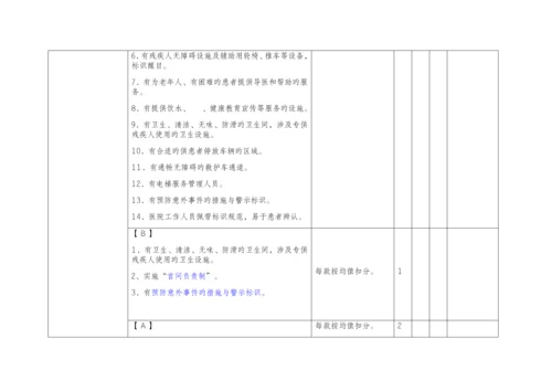 成都市医疗服务与质量评价标准.docx