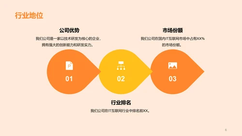 橙色插画风校园招聘竞聘述职PPT模板