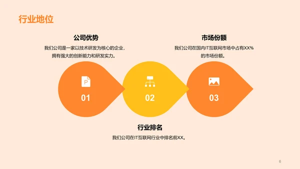 橙色插画风校园招聘竞聘述职PPT模板