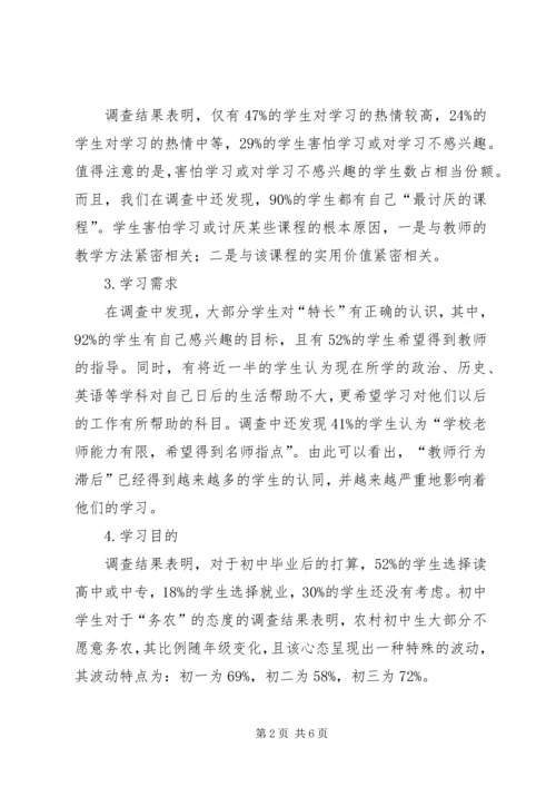 学习心理与学习特点分析报告.docx