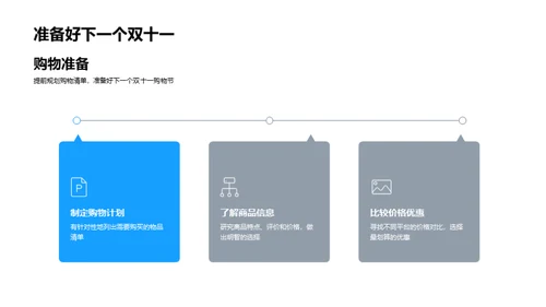 理性消费与双十一