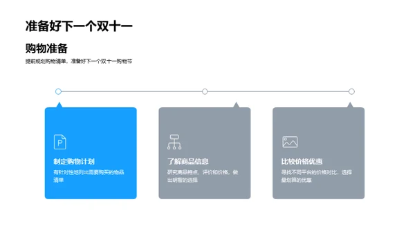 理性消费与双十一