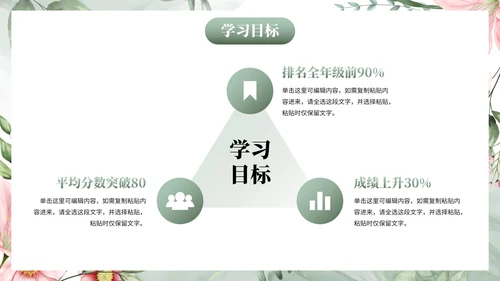 植物花卉小清新教师通用教育教学PPT模板