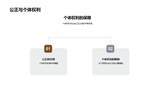 道德哲学与社会正义