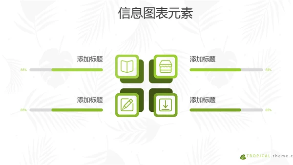 热带雨林夏季饮料旅游宣传动态PPT模板