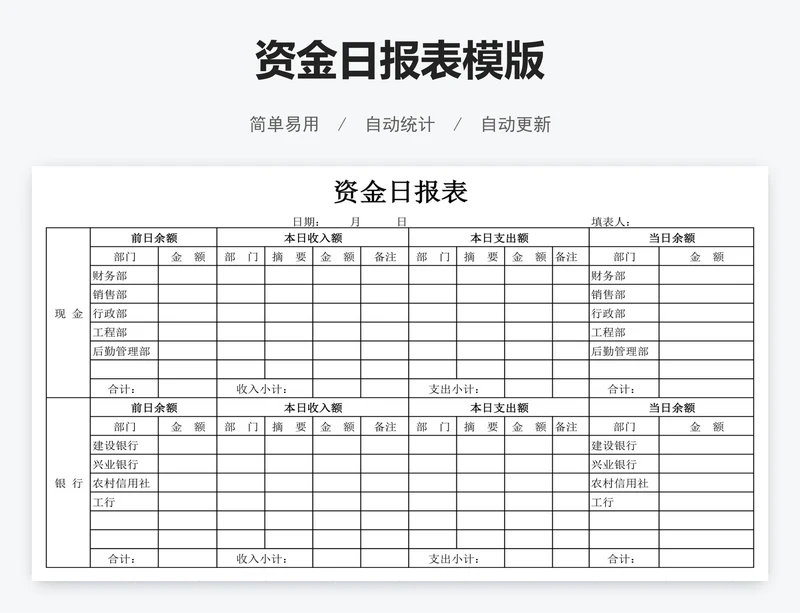 资金日报表模版