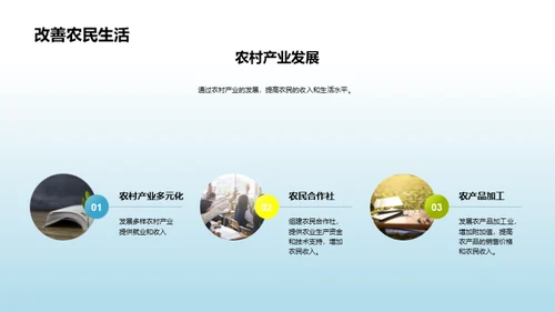 农业可持续发展