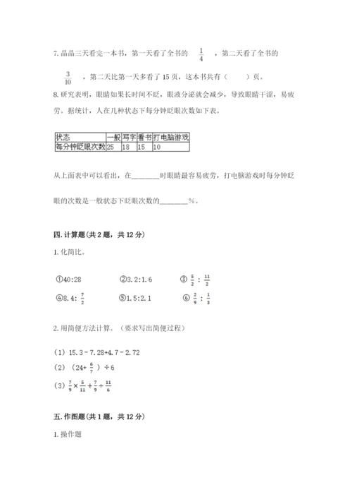 小学六年级上册数学期末测试卷附参考答案（轻巧夺冠）.docx