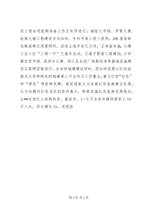 关于全县非公有制经济运行情况的调查与分析 (4).docx