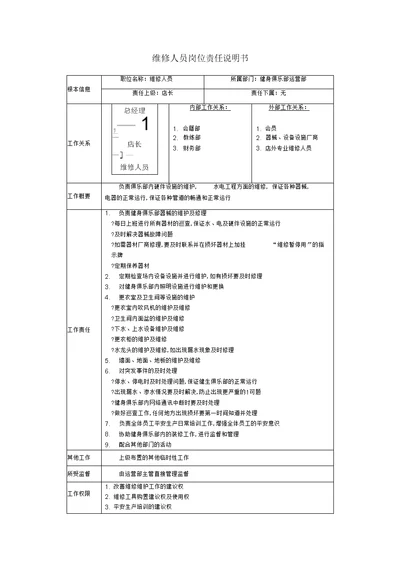 维修人员岗位职责说明书