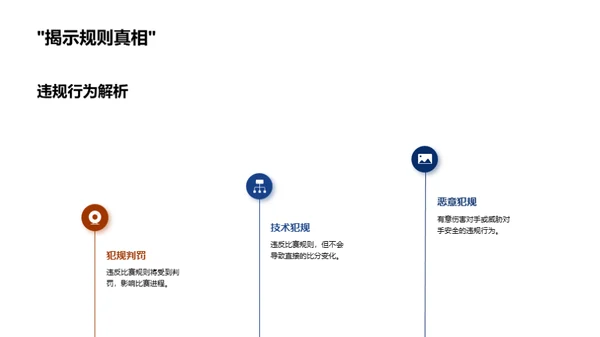 篮球技能全面提升