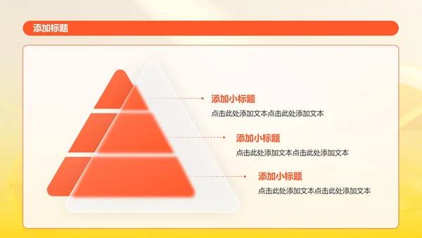 黄色科技风创新创业计划书PPT模板