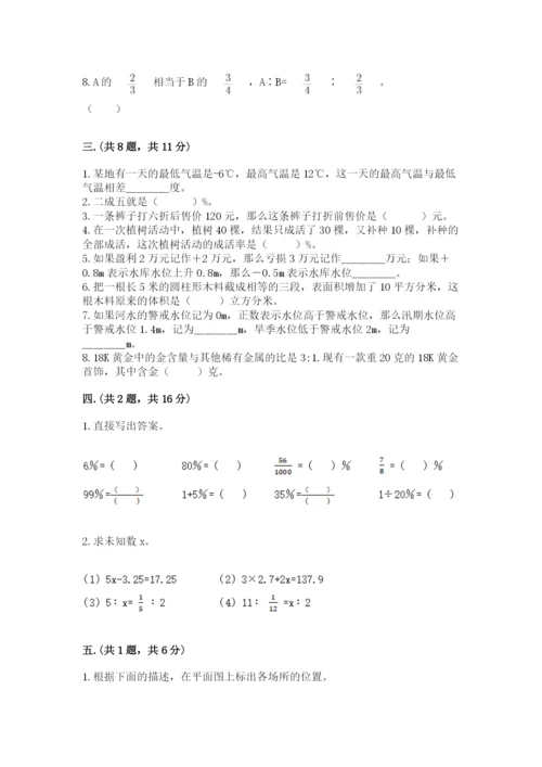 小学六年级数学摸底考试题附参考答案【综合题】.docx